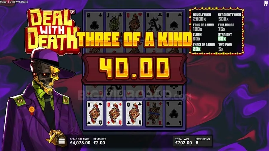 ph333 Understanding Roulette Odds